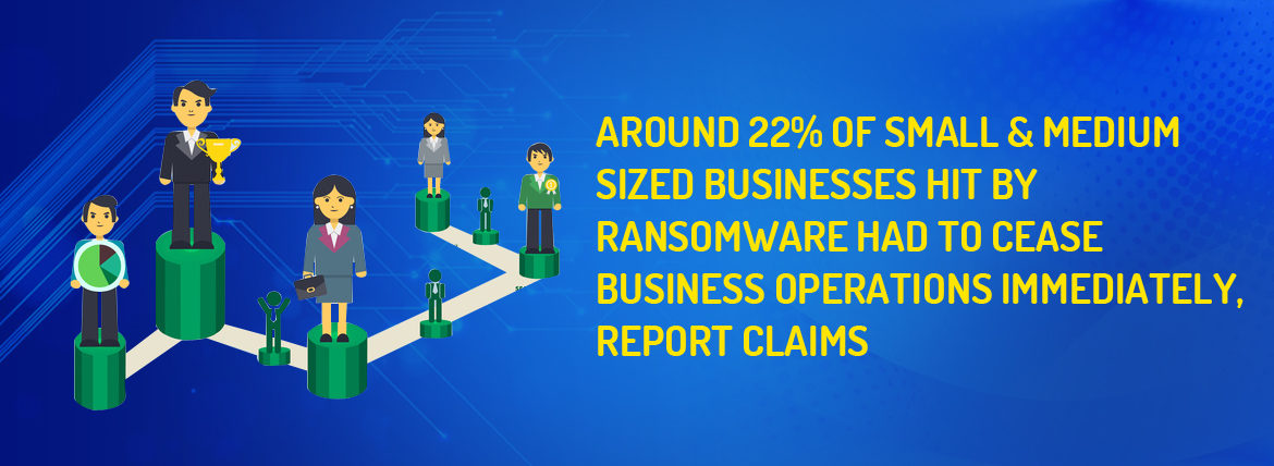 small and medium sized businesses